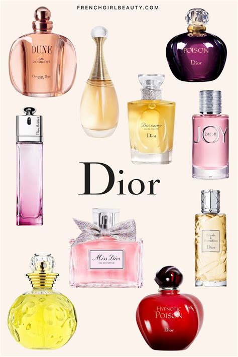 dior itsly rocks|dior fragrance.